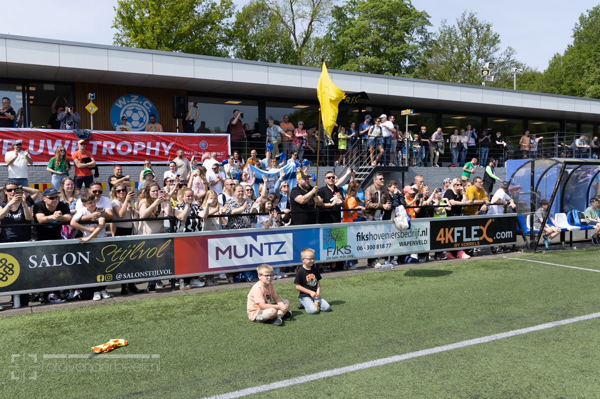 Concept indeling jeugd 2024-2025